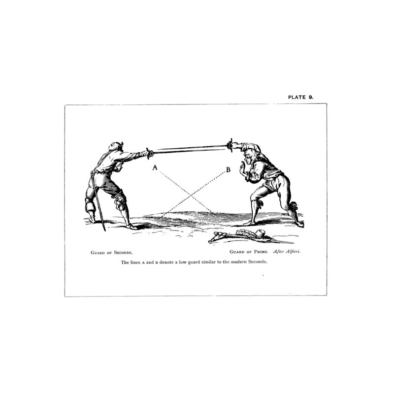 Old Sword Play: Techniques of the Great Masters - Alfred Hutton
