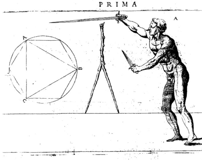Treatise on the Science of Arms (English Translation) - Camillo Agrippa